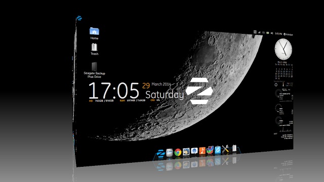 Best XFCE Distro 2017