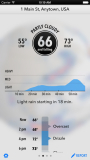 Best Weather Apps for MAC 2017